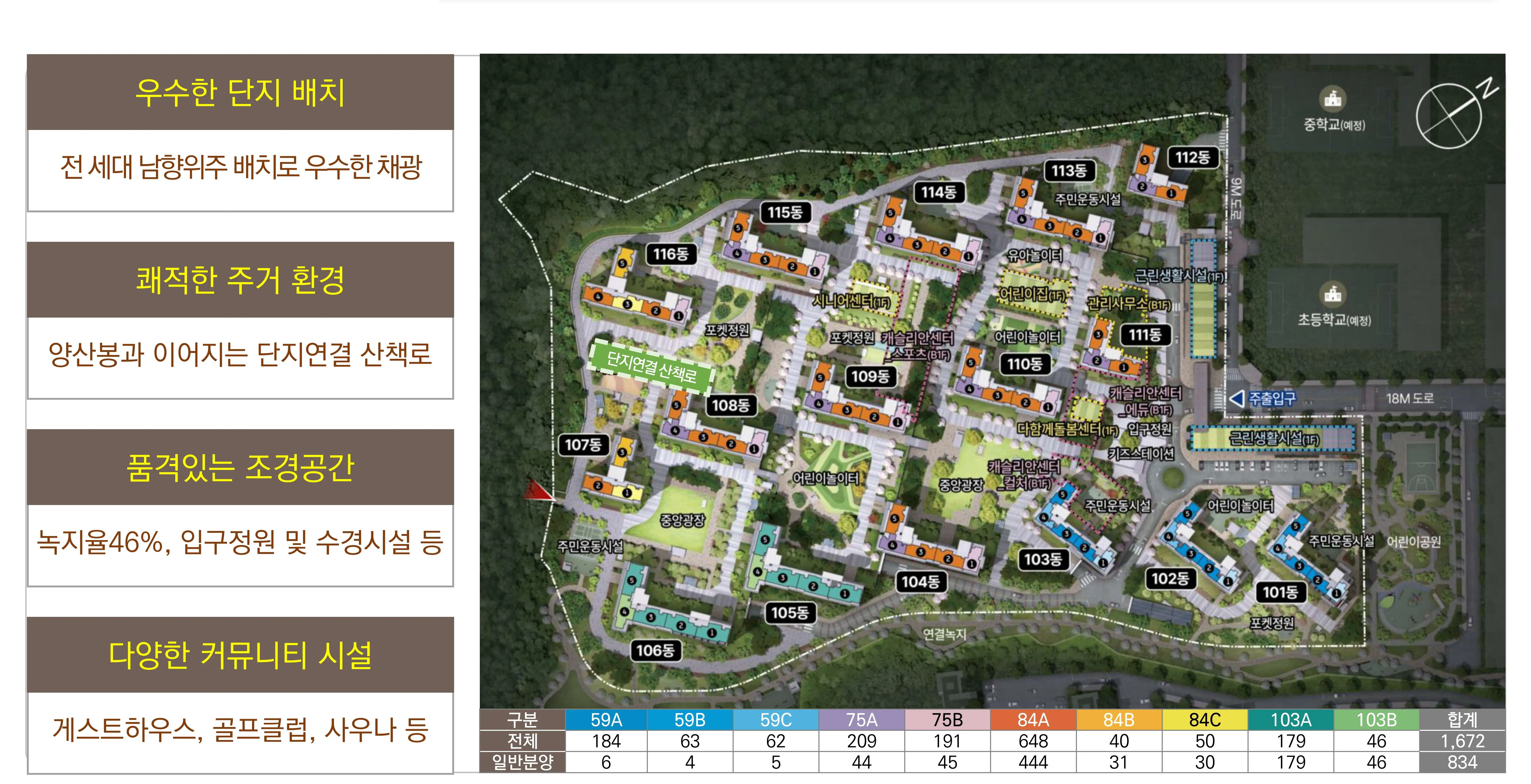 단지배치도